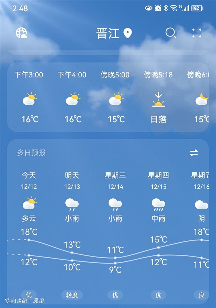 晋江天气